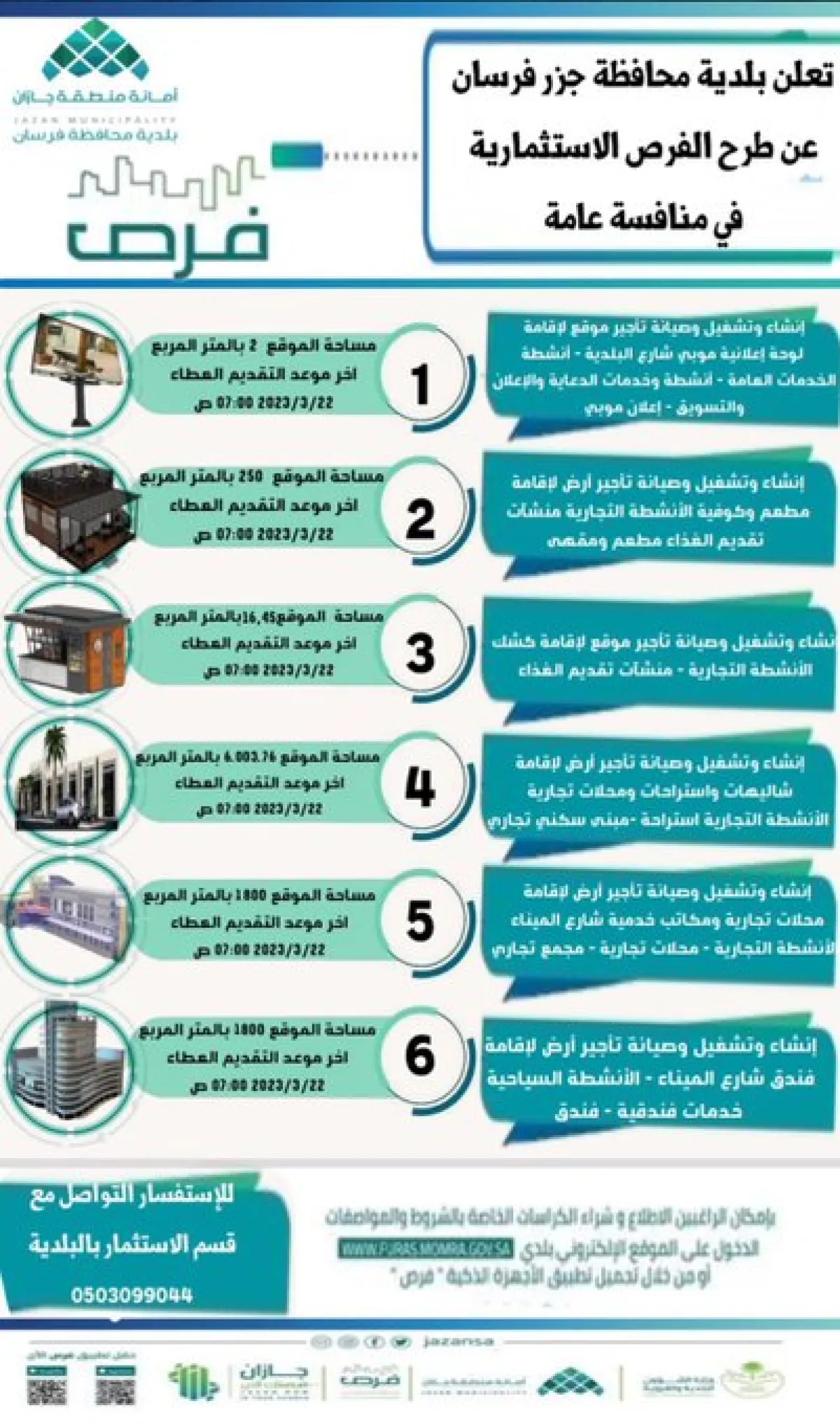 الفرص الاستثمارية المطروحة
