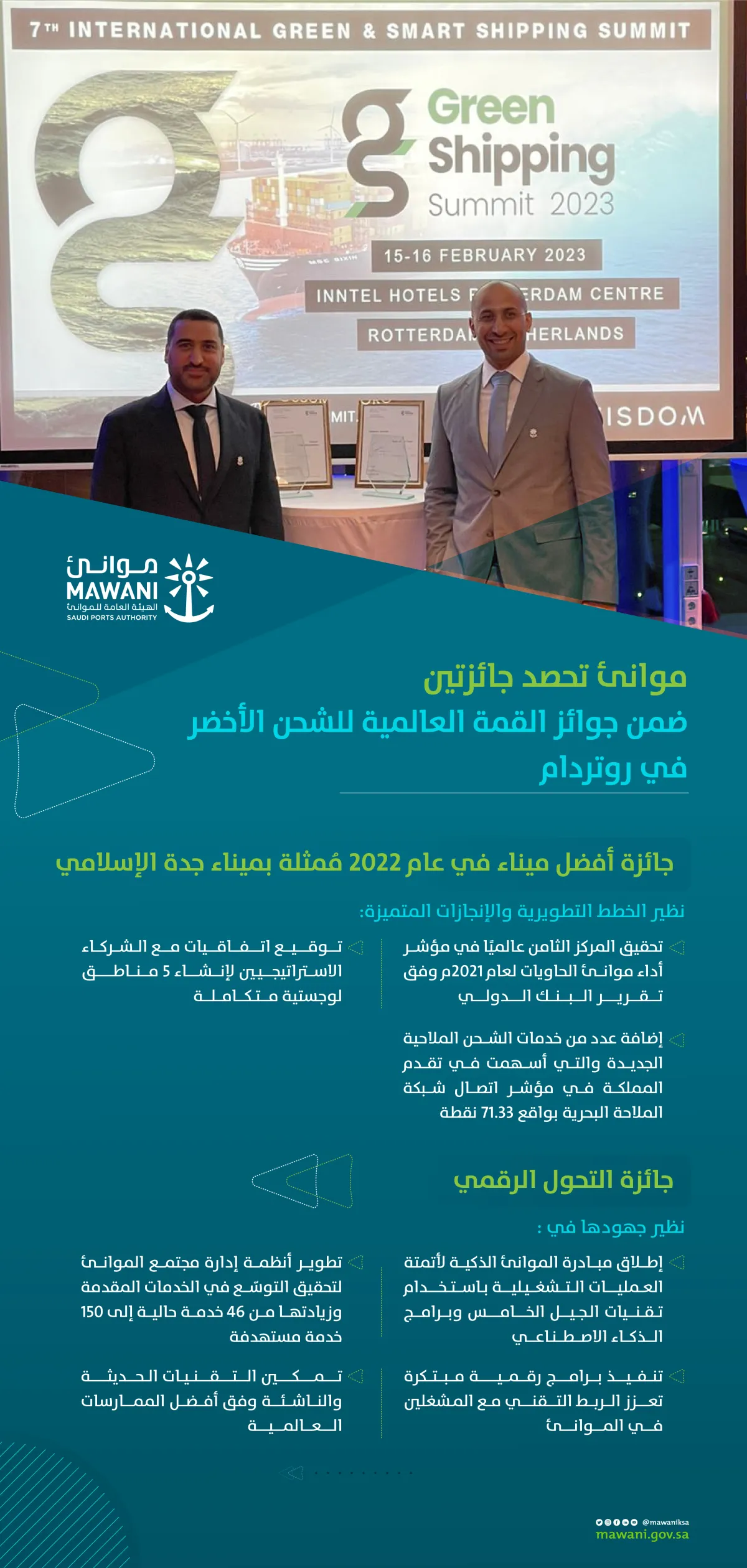 ميناء جدة الإسلامي يفوز بجائزة أفضل ميناء في عام 2022 في القمة العالمية للشحن الأخضر