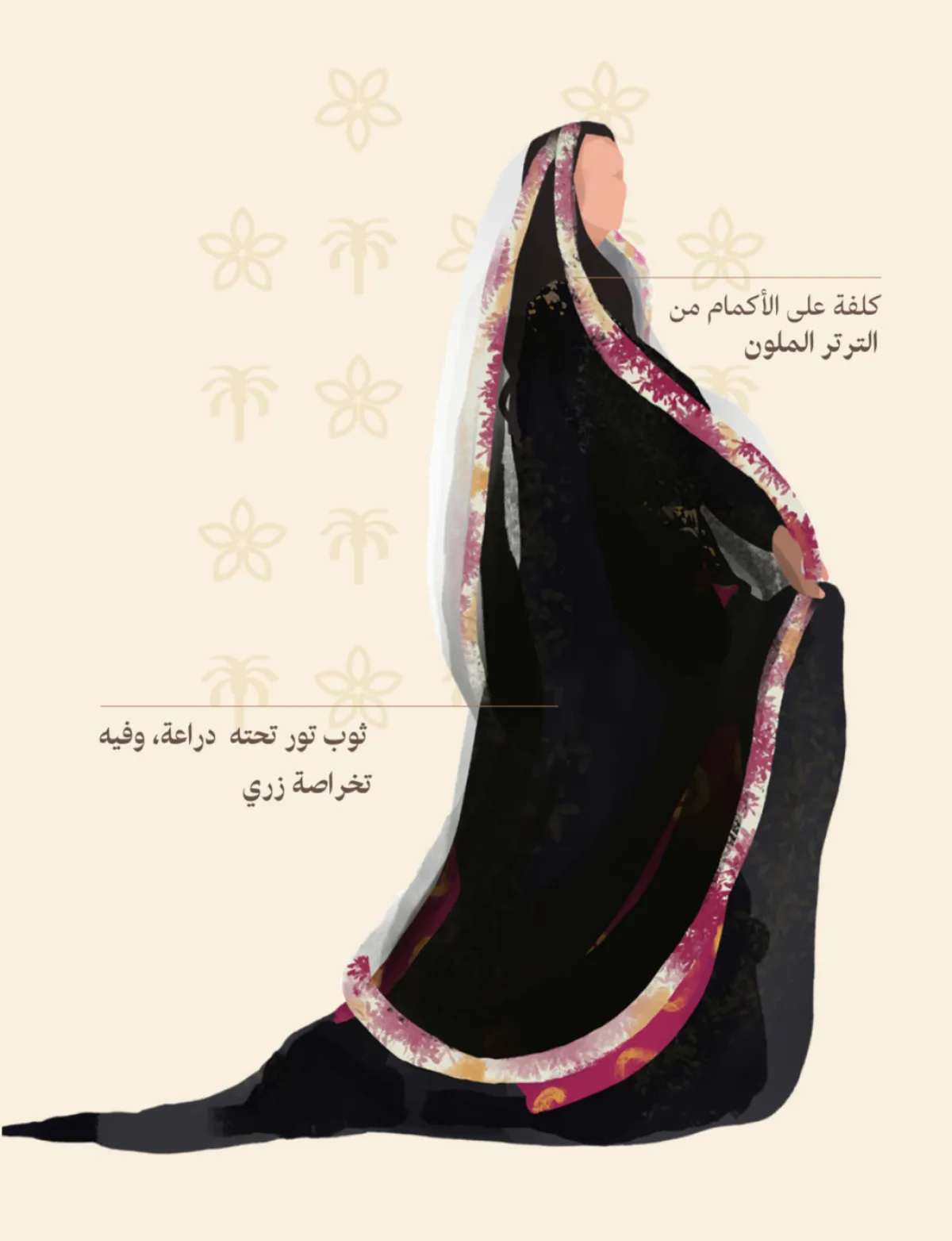 زي المنطقة الوسطى - الصورة من الموقع الرسمي لـ يوم التأسيس