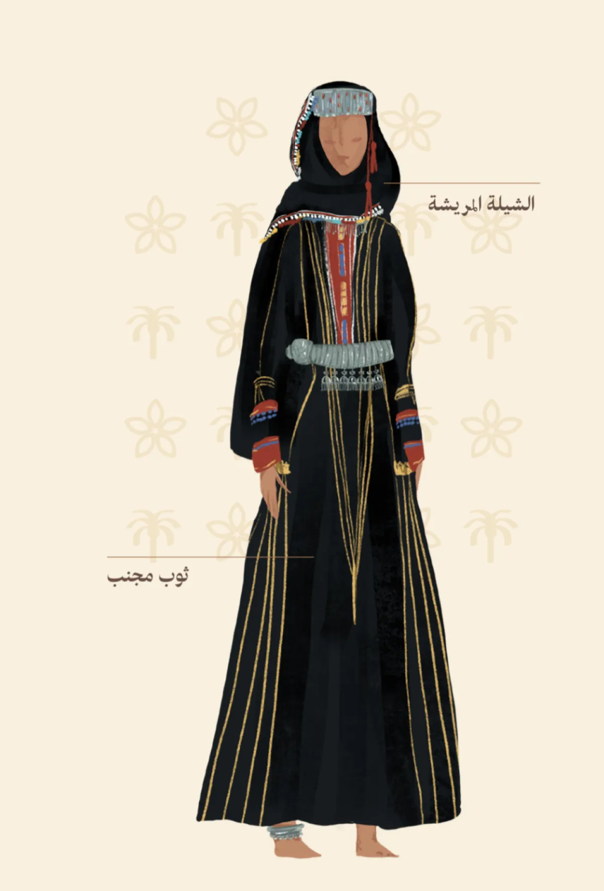 زي المنطقة الجنوبية للنساء - الصورة من الموقع الرسمي لهوية يوم التأسيس