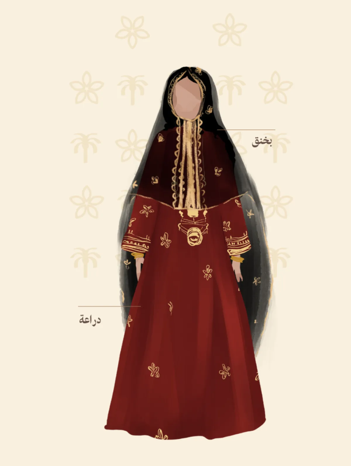 زي المنطقة الشرقية للاطفال- الصورة من الموقع الرسمي لهوية يوم التأسيس