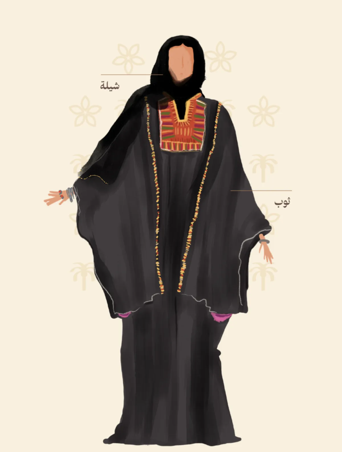 زي المنطقة الوسطى للنساء - الصورة من الموقع الرسمي لهوية يوم التأسيس