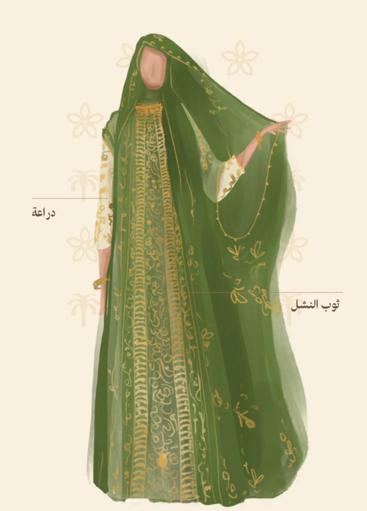 زي المنطقة الشرقية للنساء - الصورة من الموقع الرسمي لـ يوم التأسيس