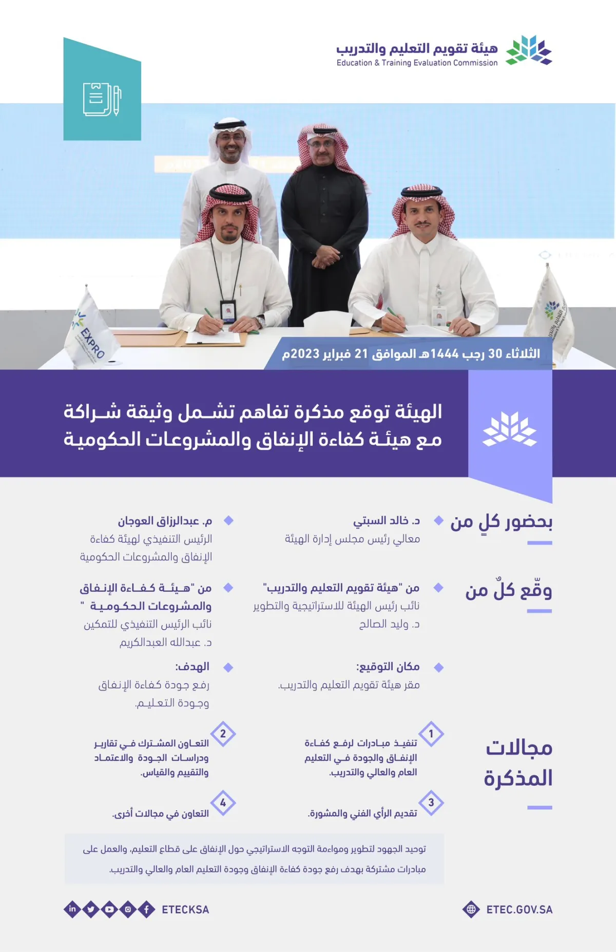 هيئة تقويم التعليم توقع مذكرة تفاهم مع هيئة كفاءة الإنفاق بهدف رفع الكفاءة وتحسين الجودة في التعليم