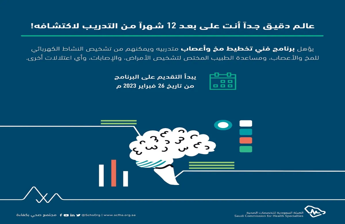 التخصصات الصحية السعودية 