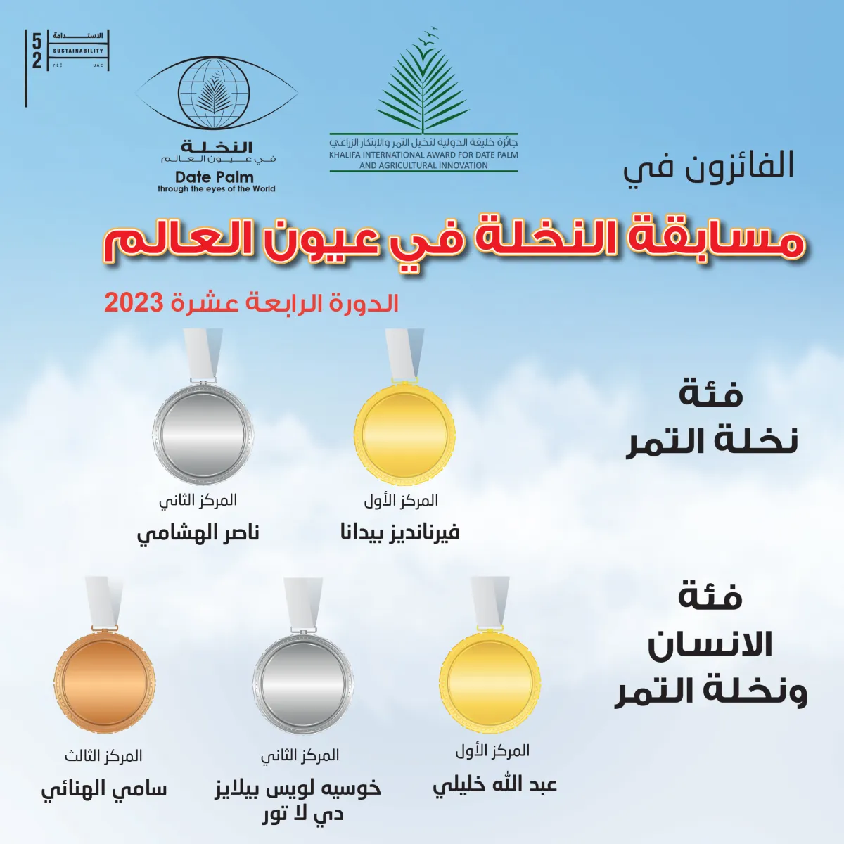 مسابقة "النخلة في عيون العالم". الصورة من "وام"