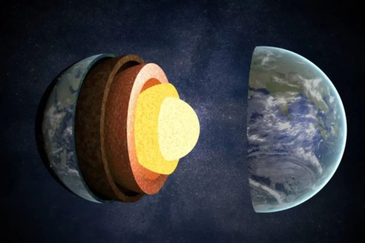 أرض داخل الأرض