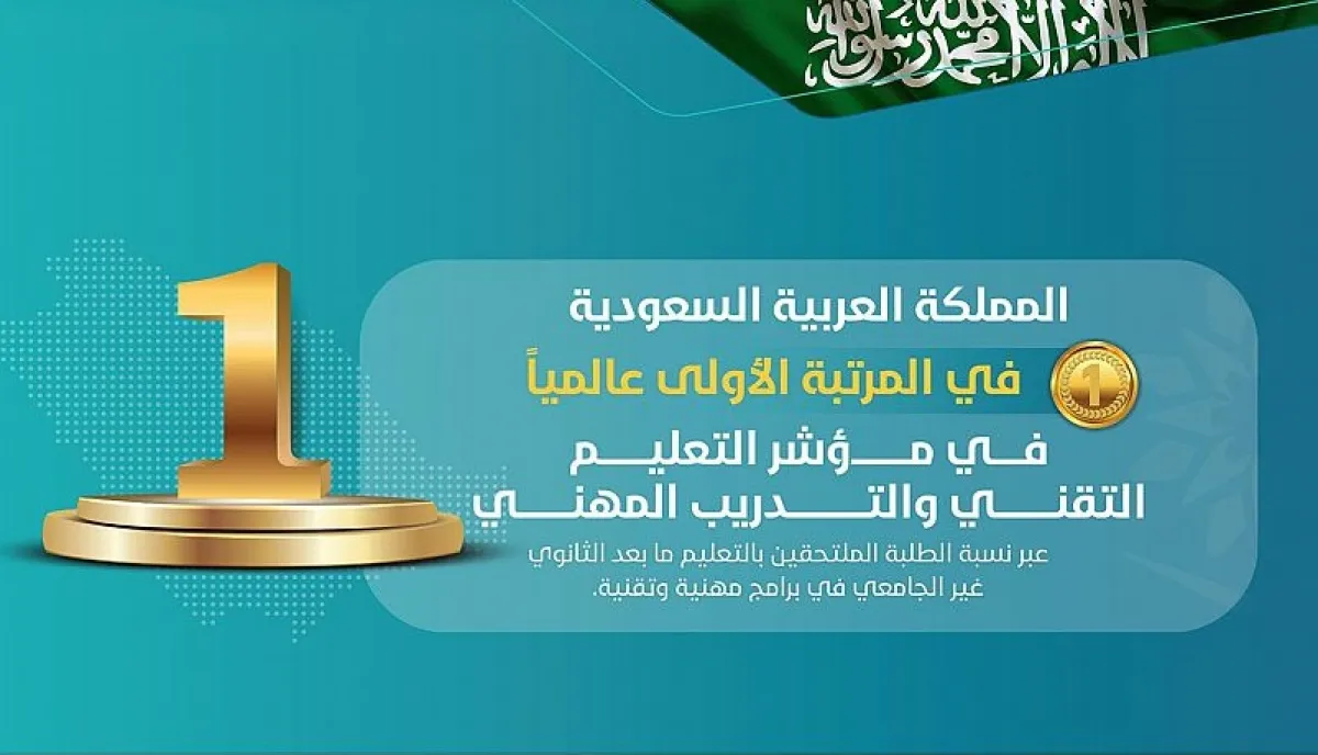 السعودية الأولى عالميا في مجال التعليم التقني والتدريب المهني حسب مؤشر المعرفة 2022