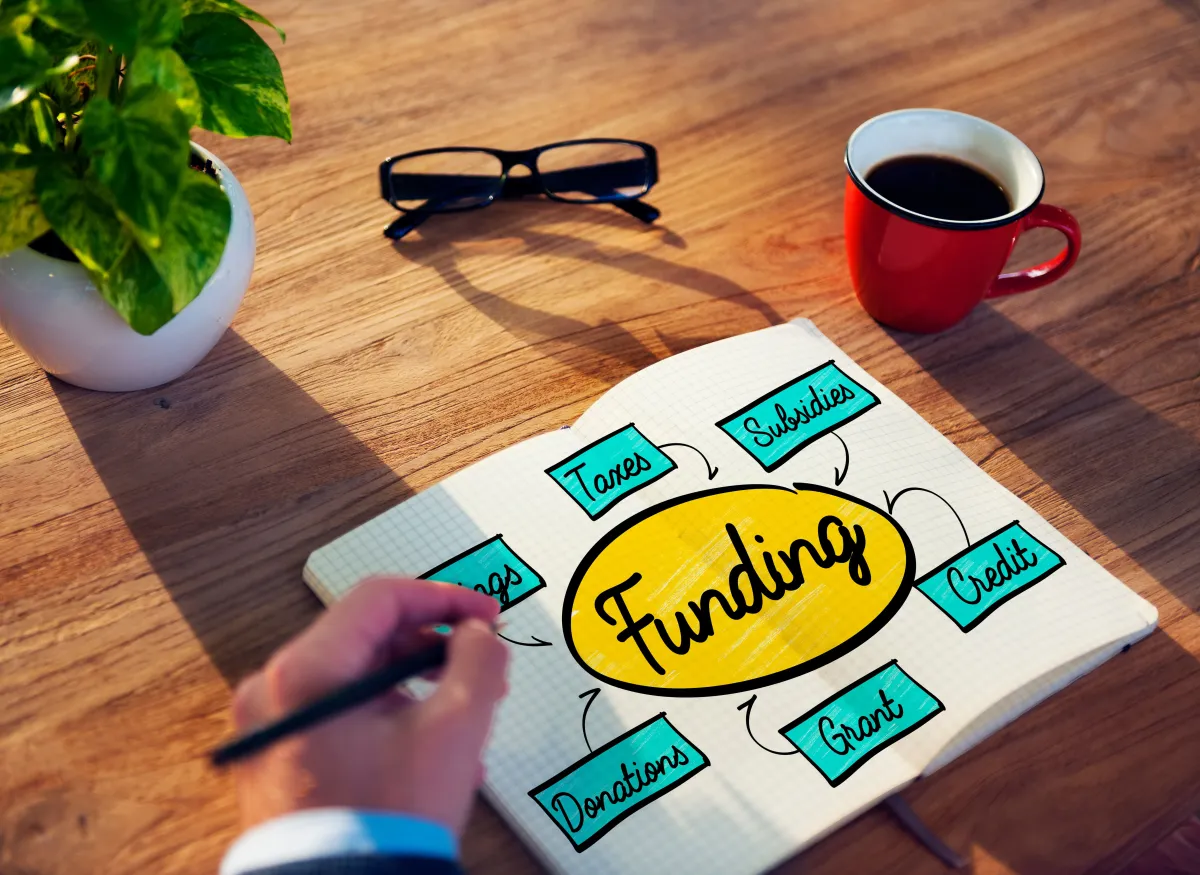 جذب المستثمرين إلى أي مشروع التجاري