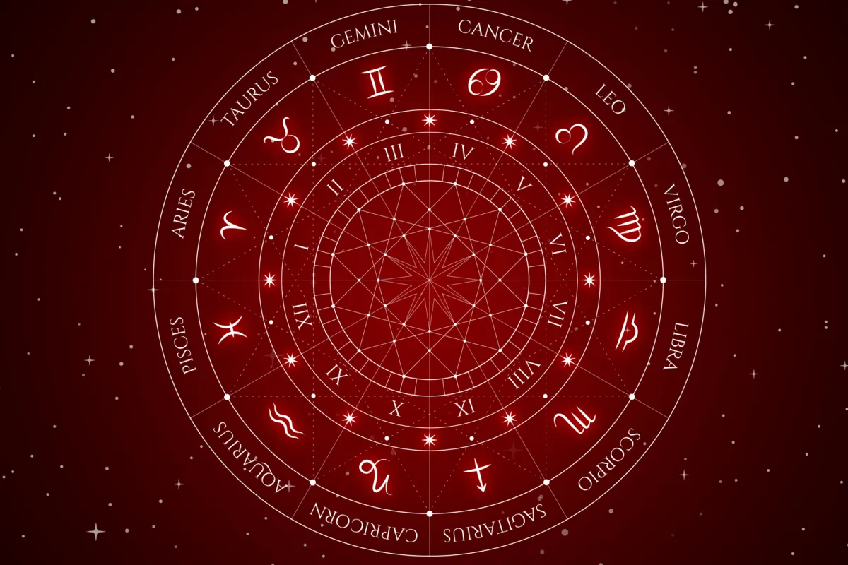 توافق الأبراج