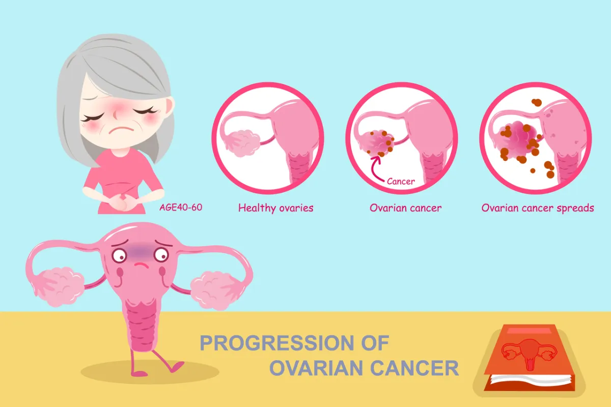 صورة تليفات تسبب الألم