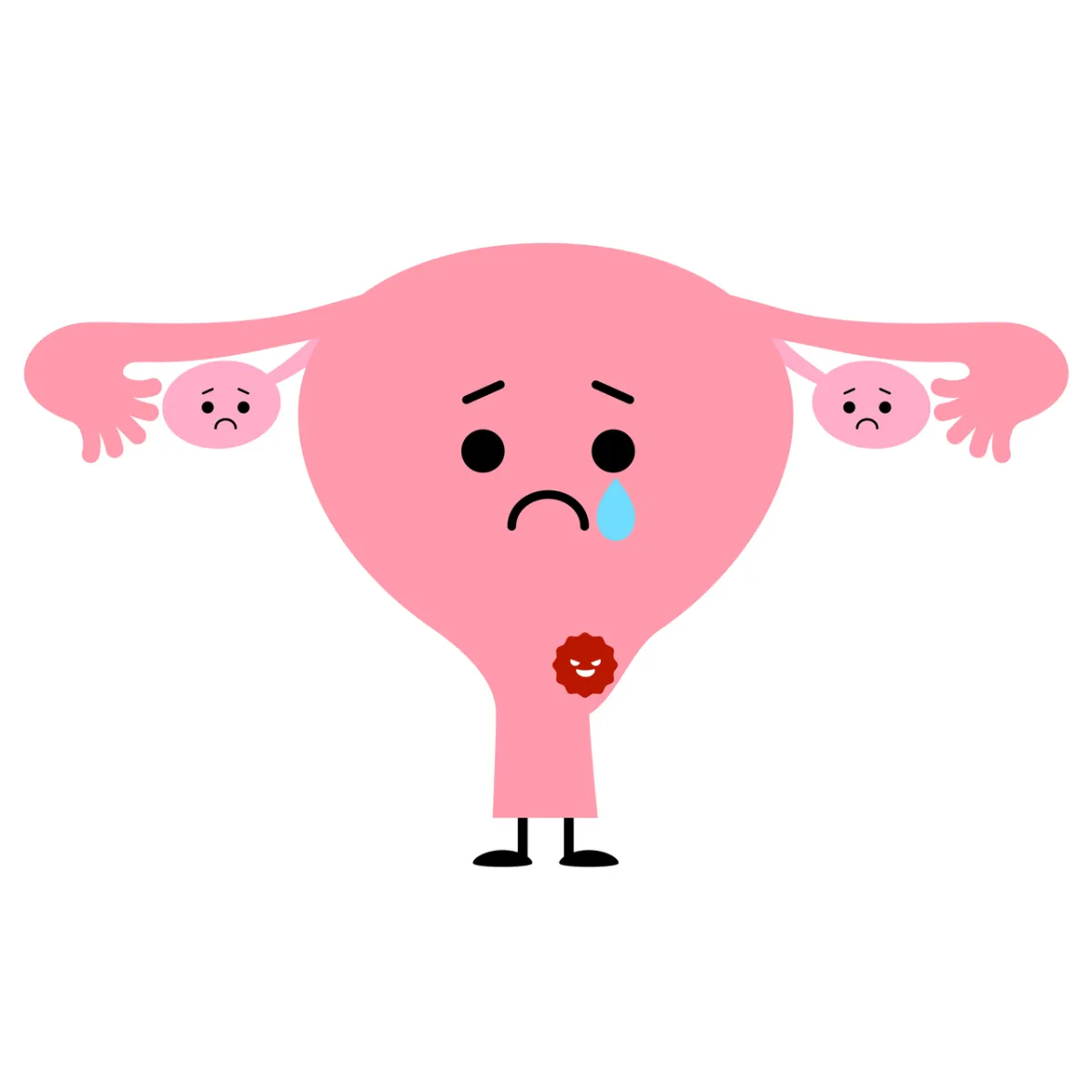 صورة عن أورام الرحم