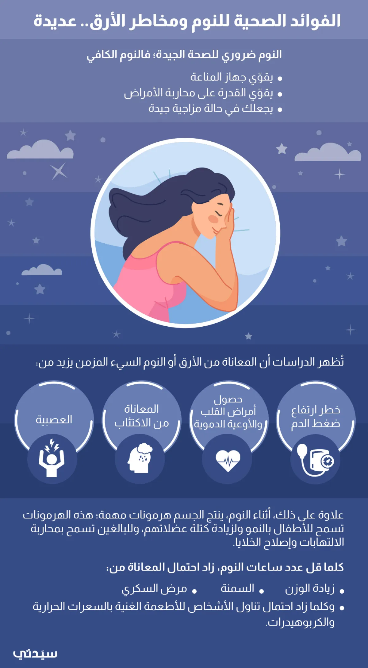 فوائد النوم ومخاطره بالإنفوجرافيك