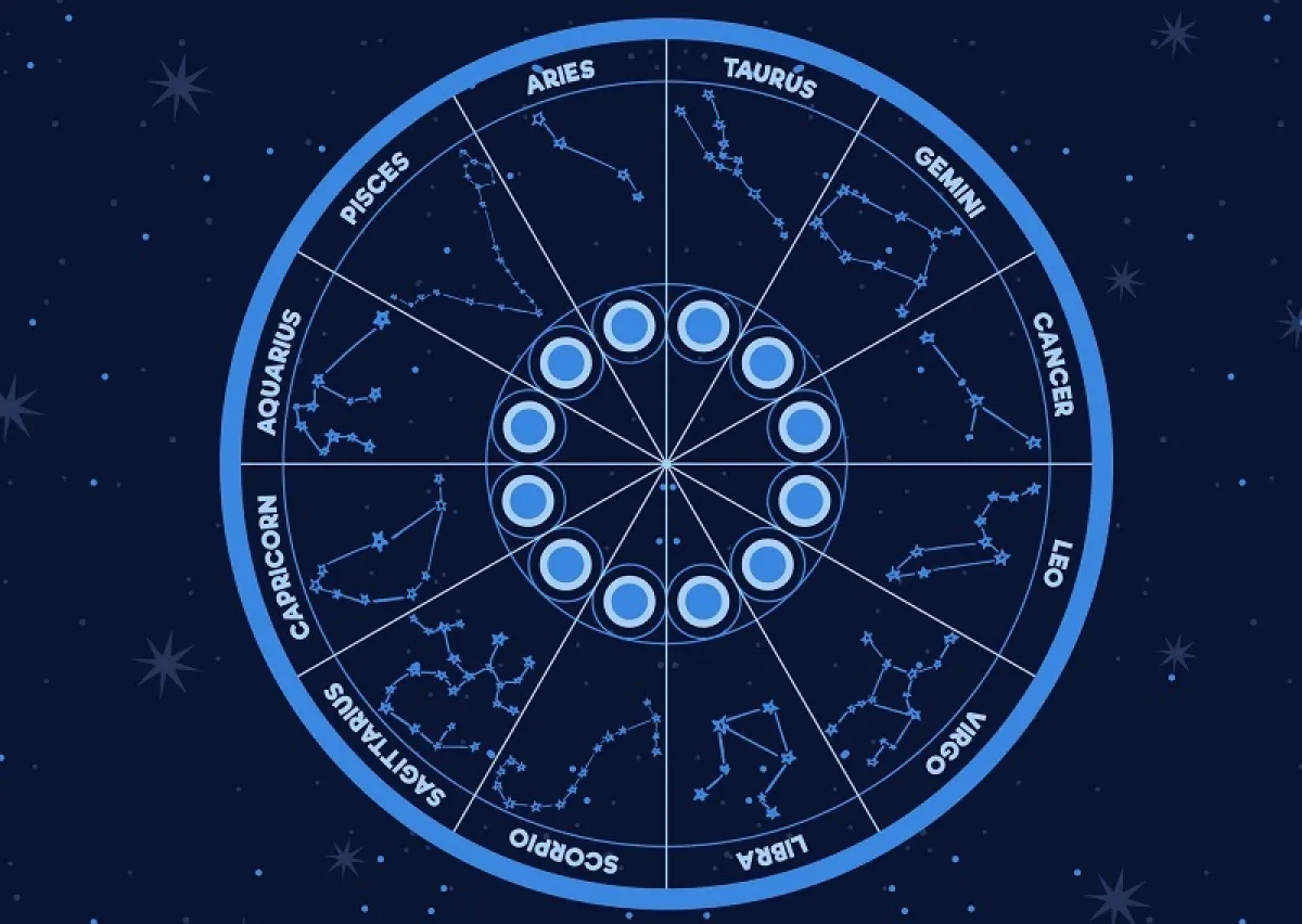 شخصية الأبراج