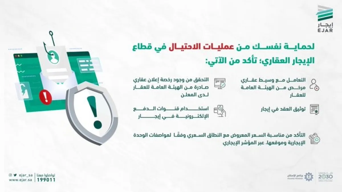 برنامج إيجار يوضح كيف تتجنب الاحتيال في قطاع الإيجار العقاري