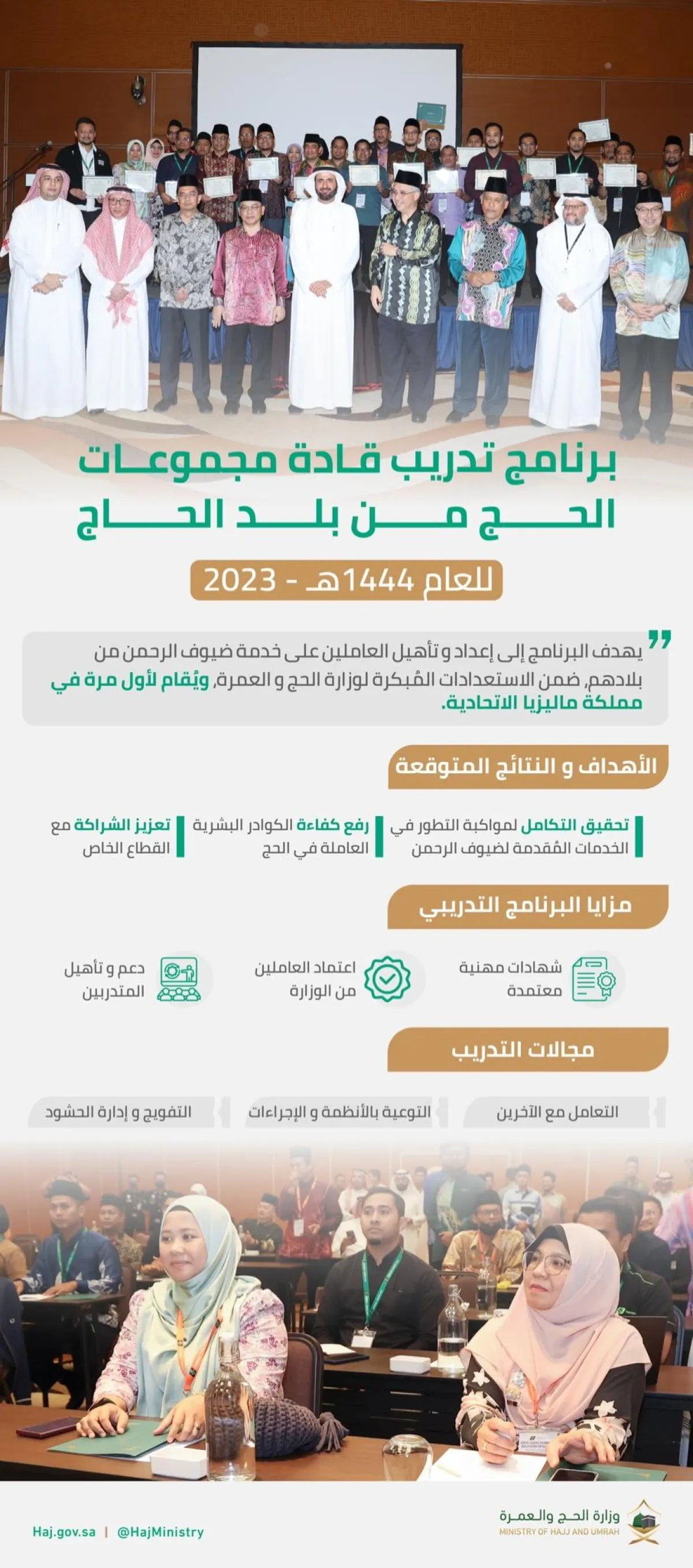 وزارة الحج والعمرة تدرب قائدي مجموعات الحجاج لأول مرة من بلادهم قبل موسم الحج