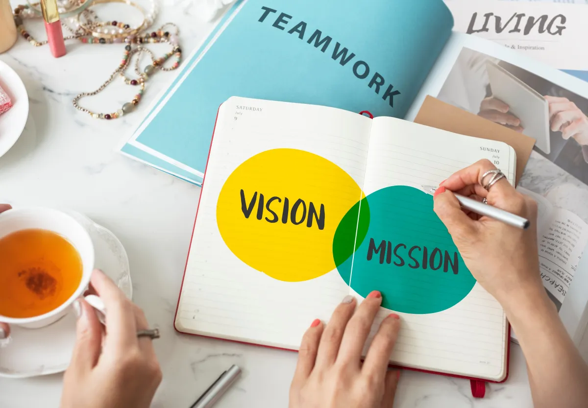 تحقيق رؤية الشركة يقع على عاتق الرئيس التنفيذي