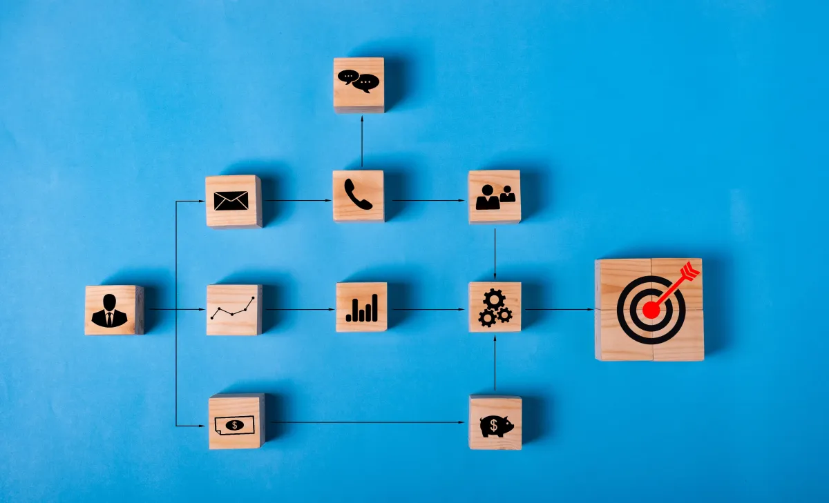 الأمور التشغيلية من مسؤولية مدير العمليات