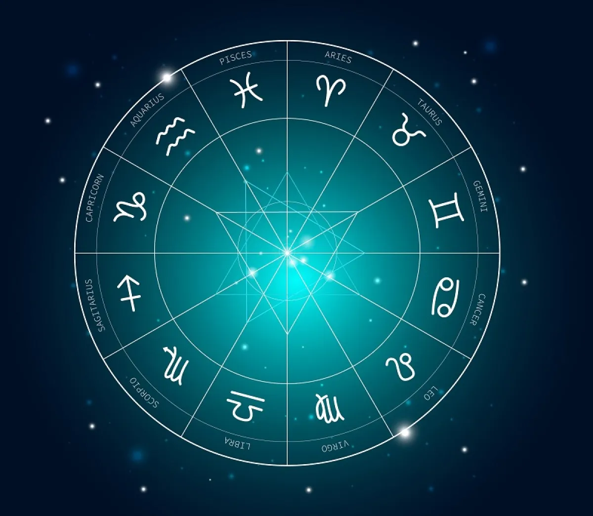 شخصية الأبراج