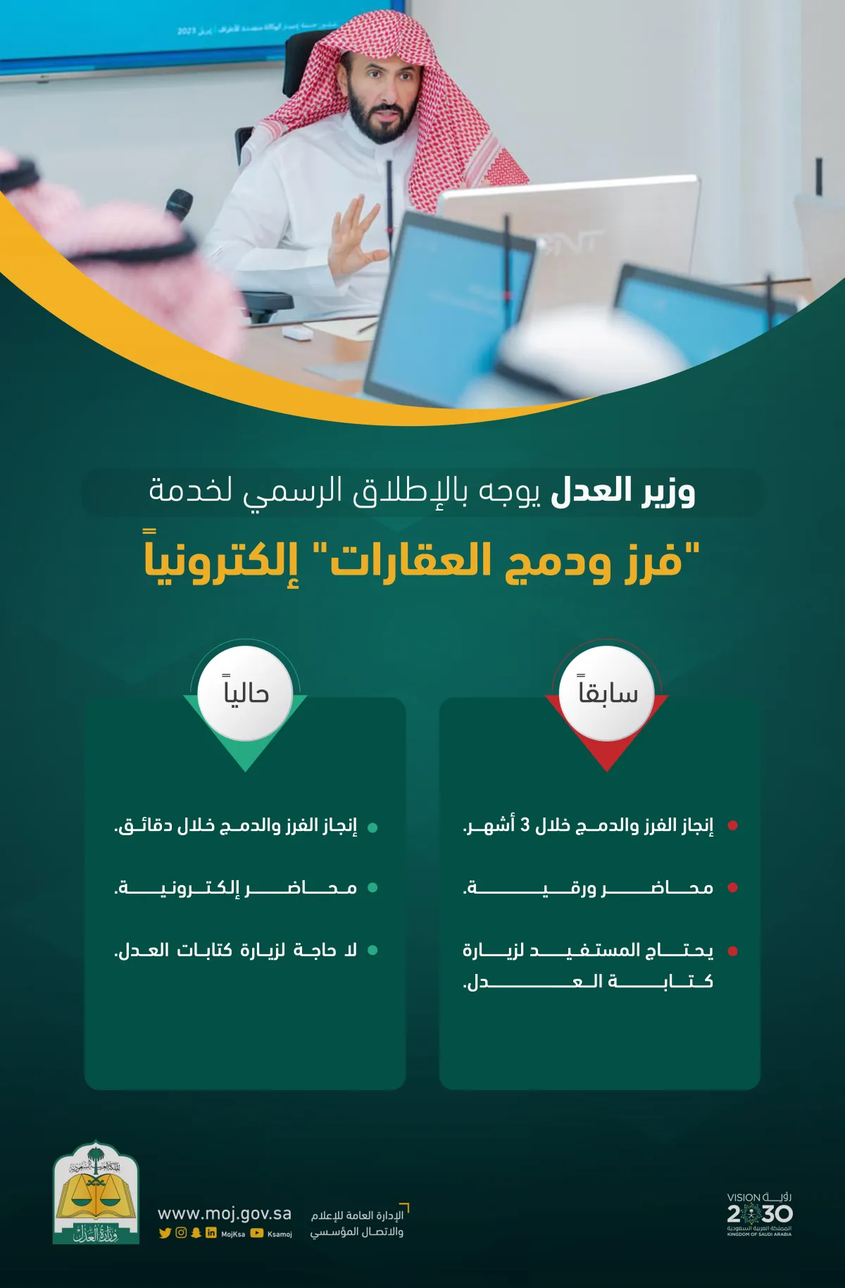 وزير العدل يوجه بالاطلاق الرسمي لخدمة فرز ودمج العقارات 