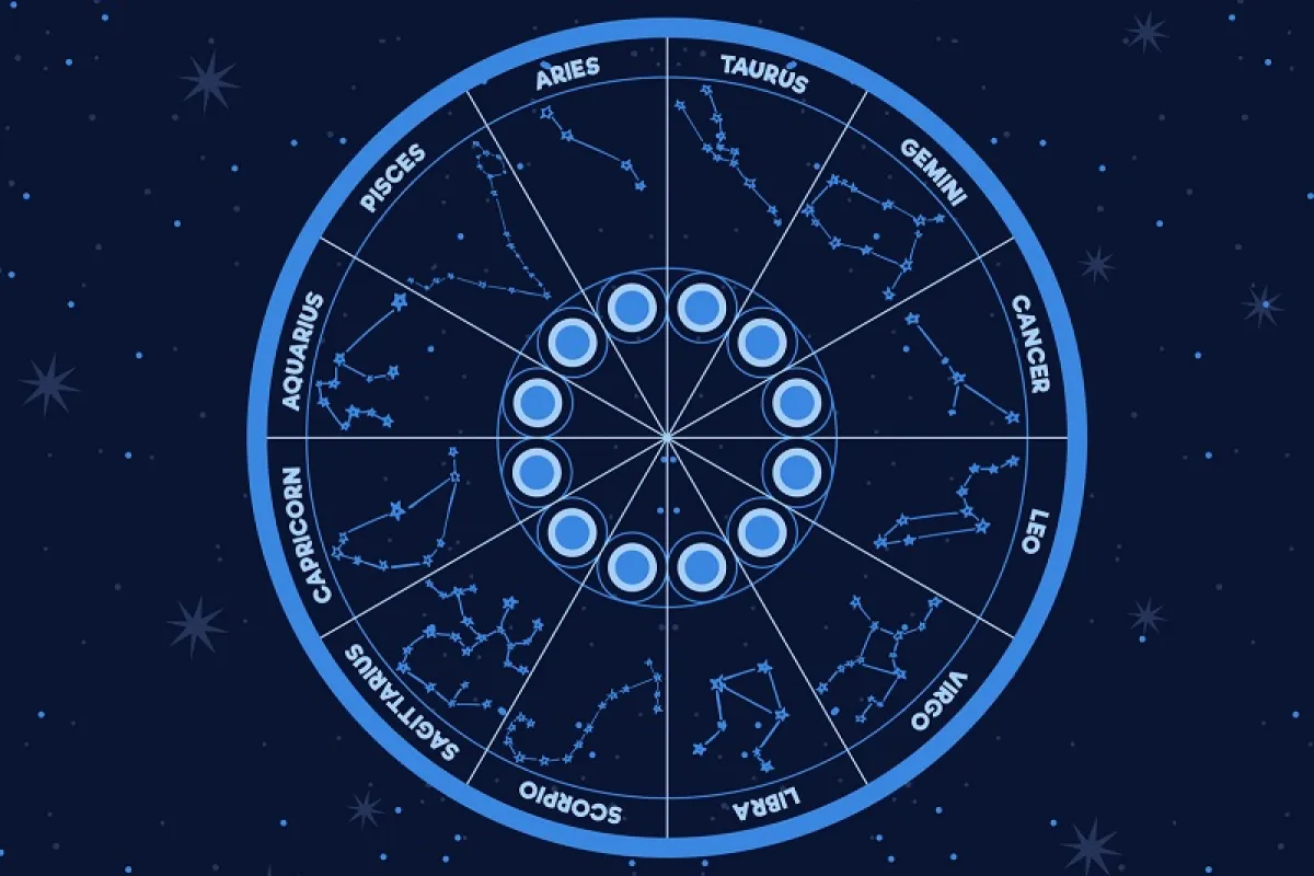 شخصية الأبراج