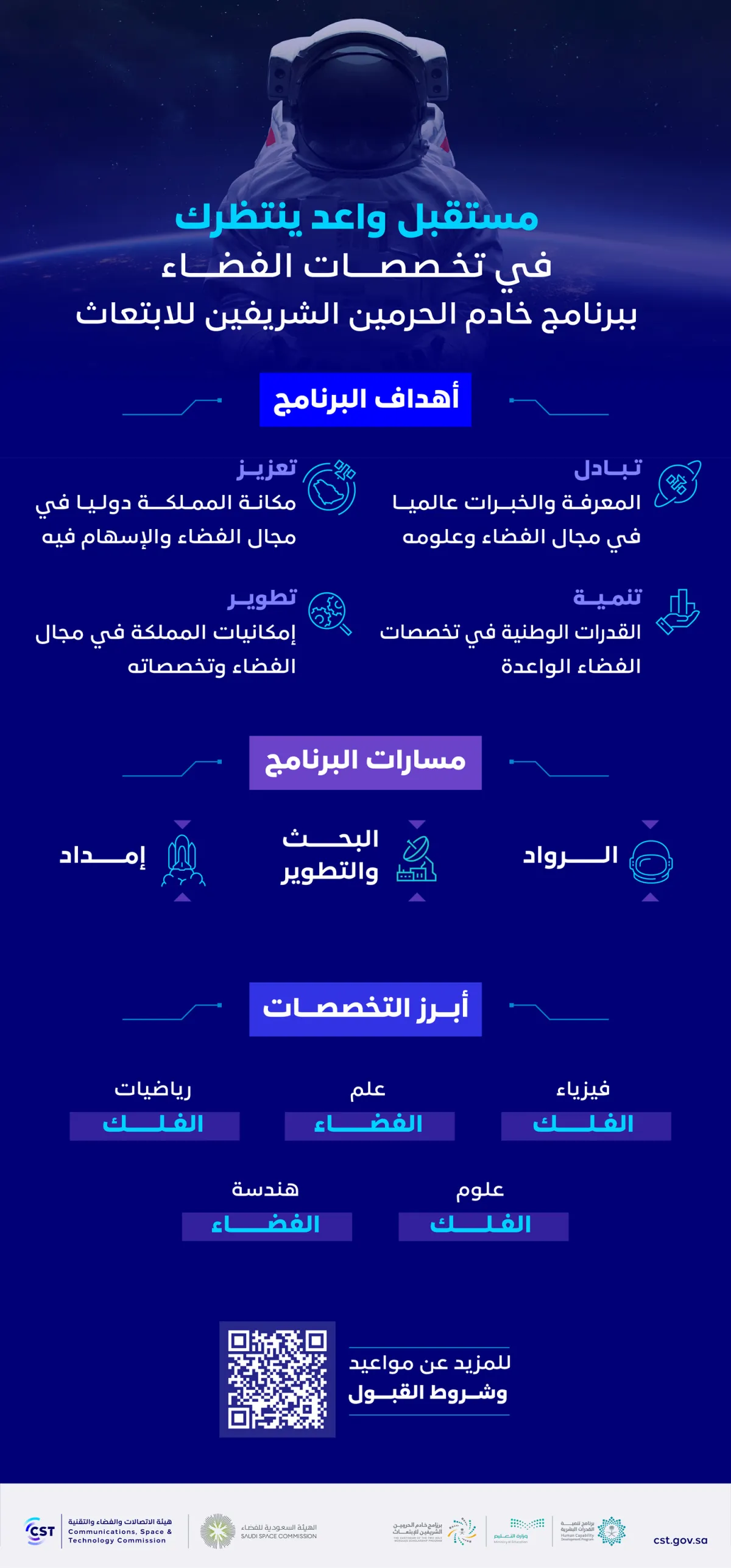 الاتصالات تعرف على تخصصات الفضاء في برنامج خادم الحرمين الشريفين للابتعاث