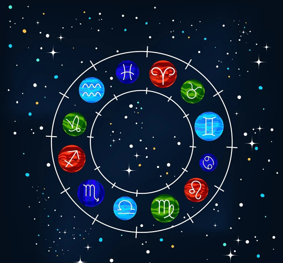 صفات الأبراج