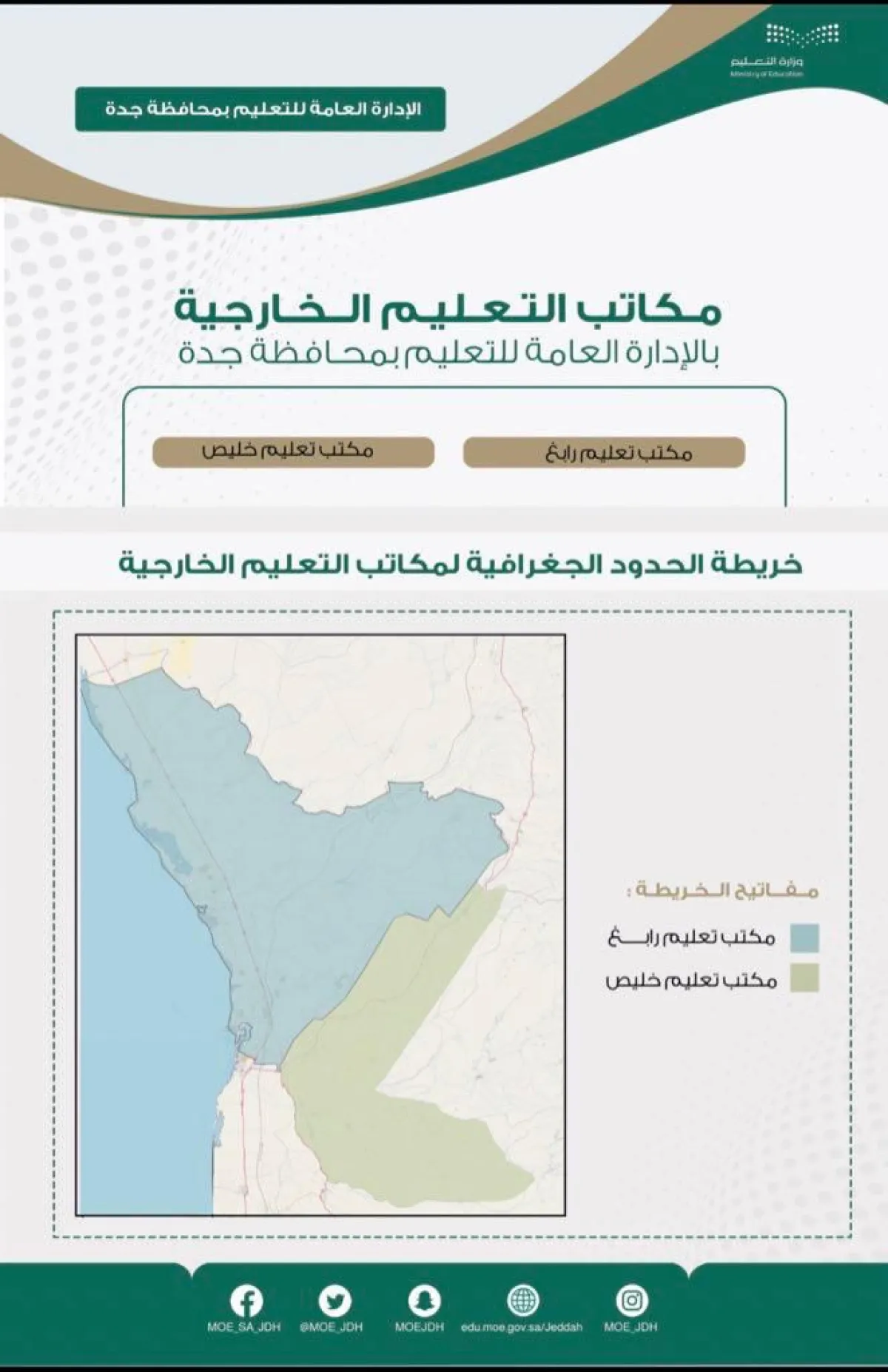 مكاتب التعليم الخارجية