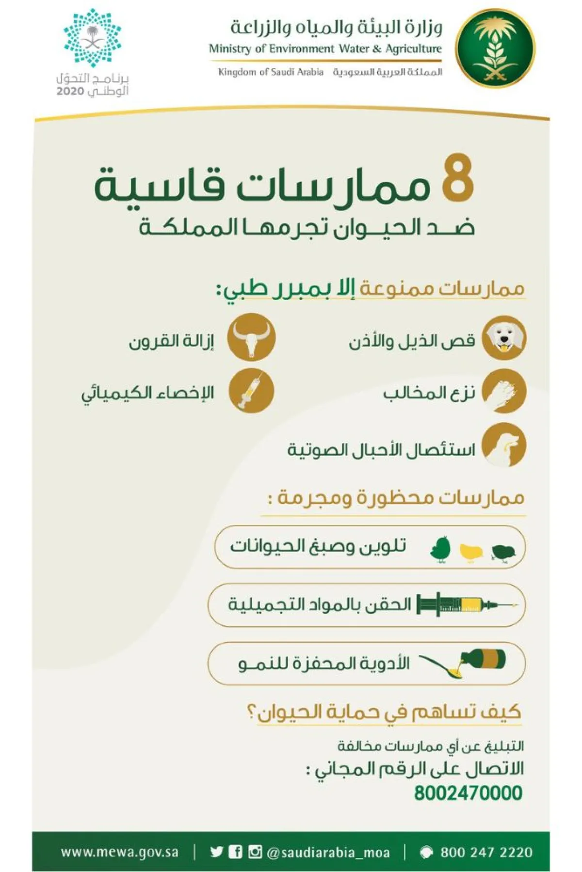 ممارسات مخالفة ضد الحيوانات