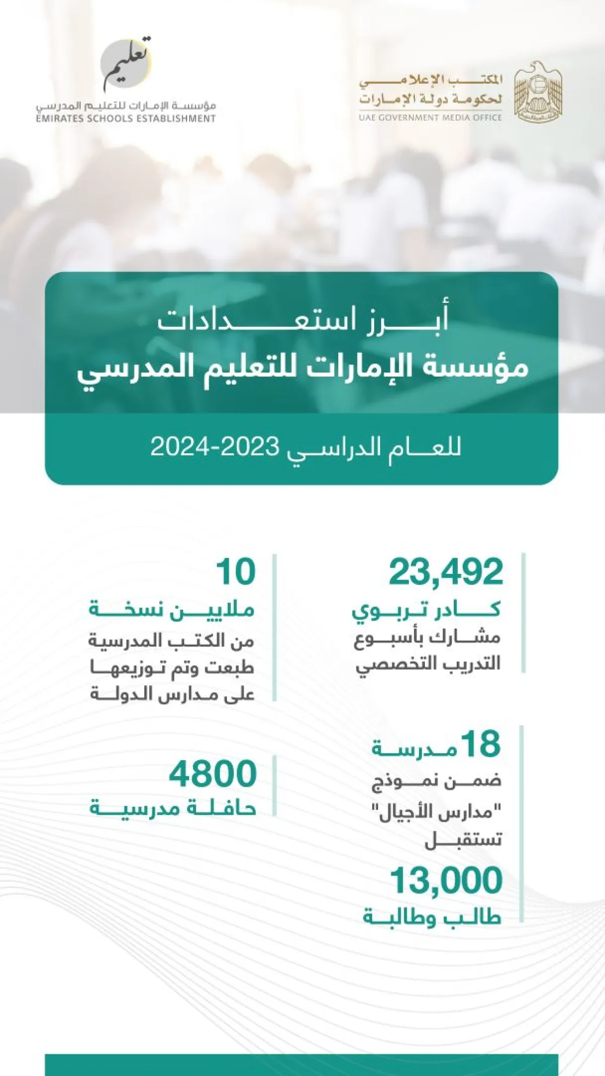 العام الدراسي