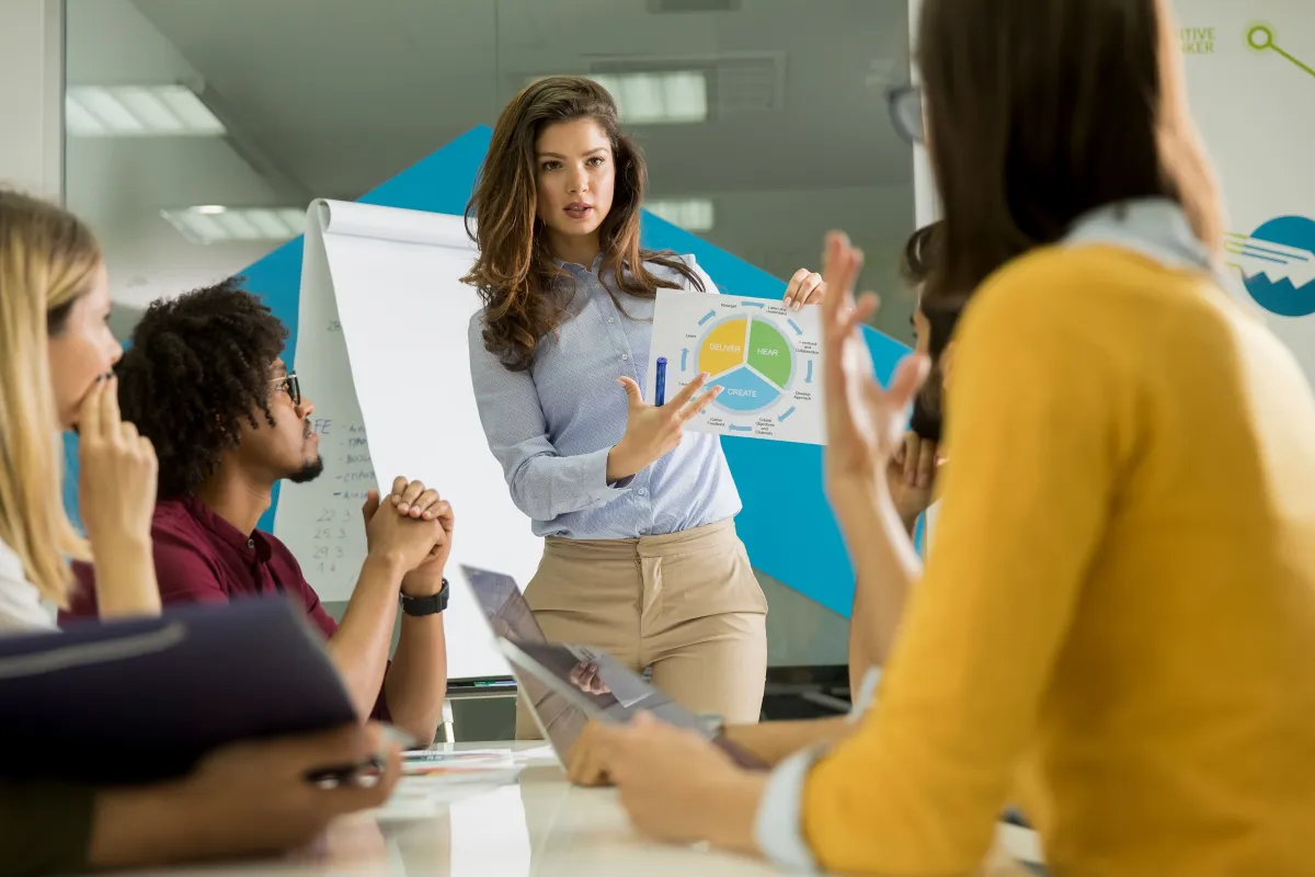 الحملات الإعلانية تحث الناس على التفاعل مع العلامة التجارية