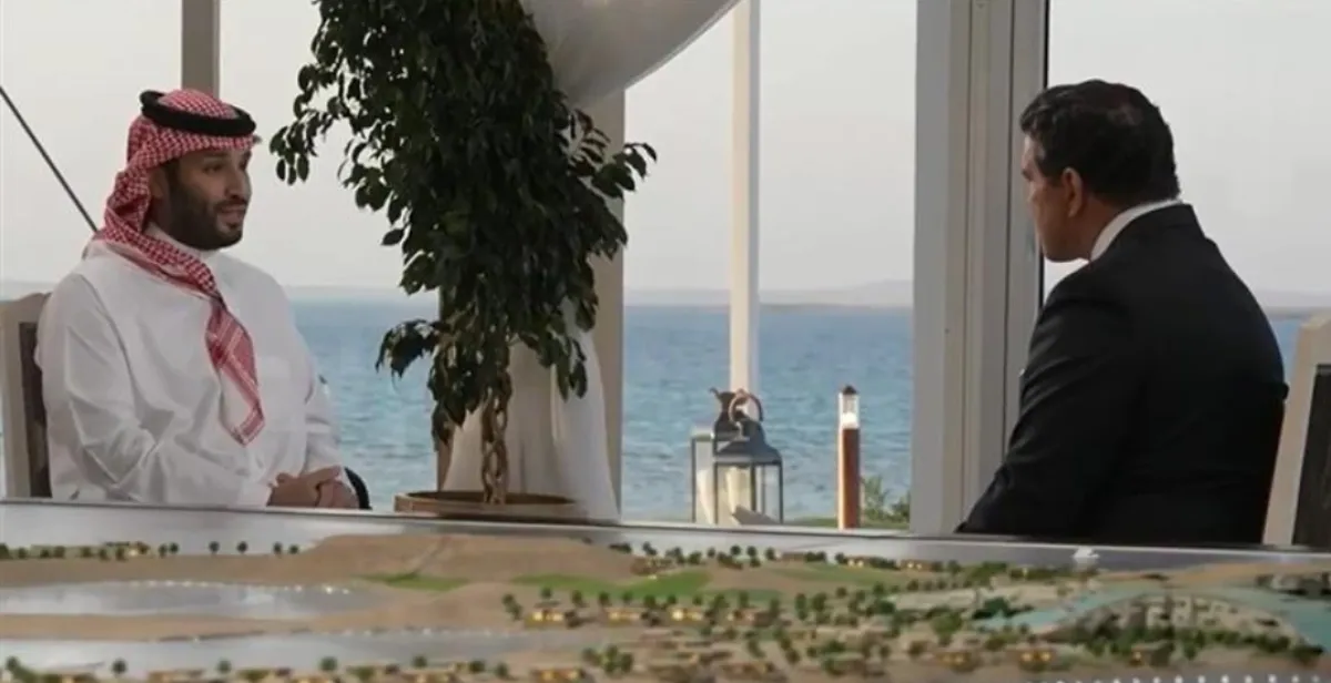 الأمير محمد بن سلمان خلال اللقاء مع قناة فوكس نيوز الأمريكية