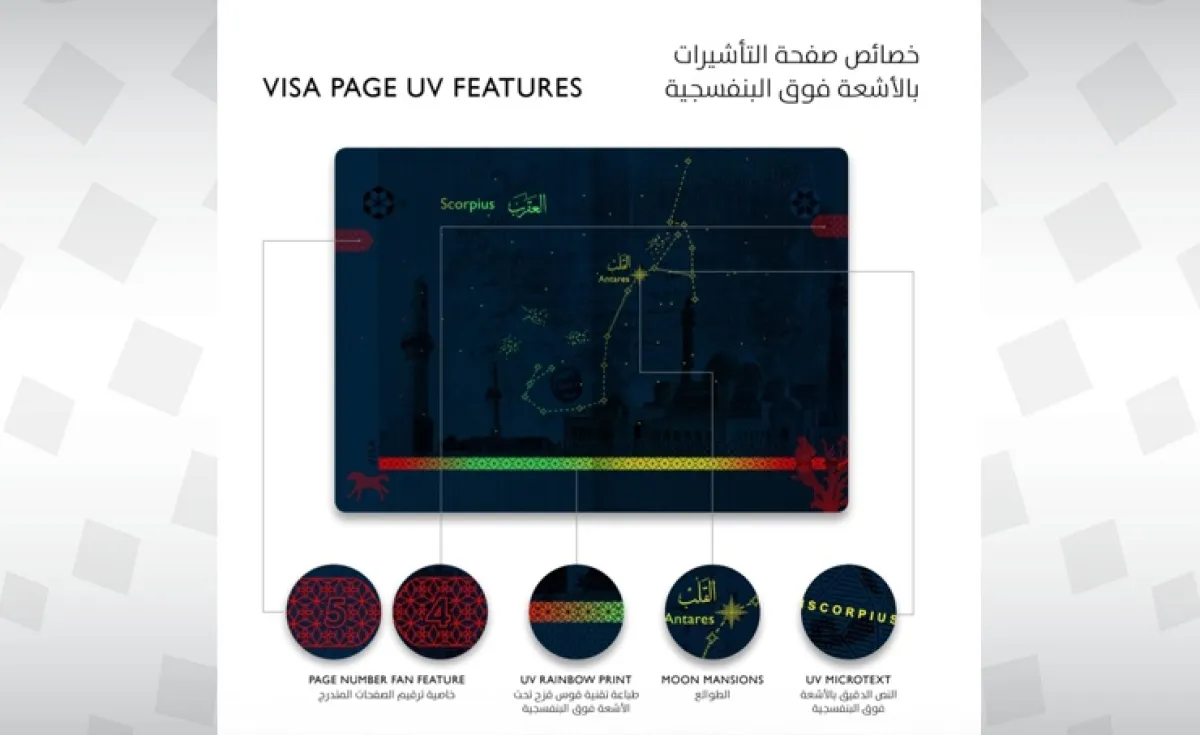 مميزات جواز السفر الإلكتروني. الصورة من وكالة الأنباء البحرينية