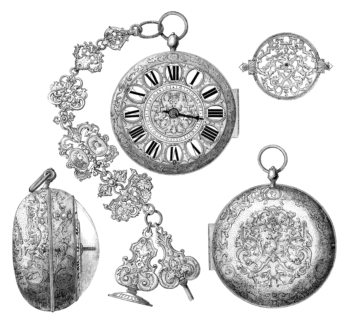 ساعة جيب عتيقة منقوشة على الفولاذ من القرن السابع عشر (Magasin Pittoresque 1853 Drawing : Montalan by Getty Images)