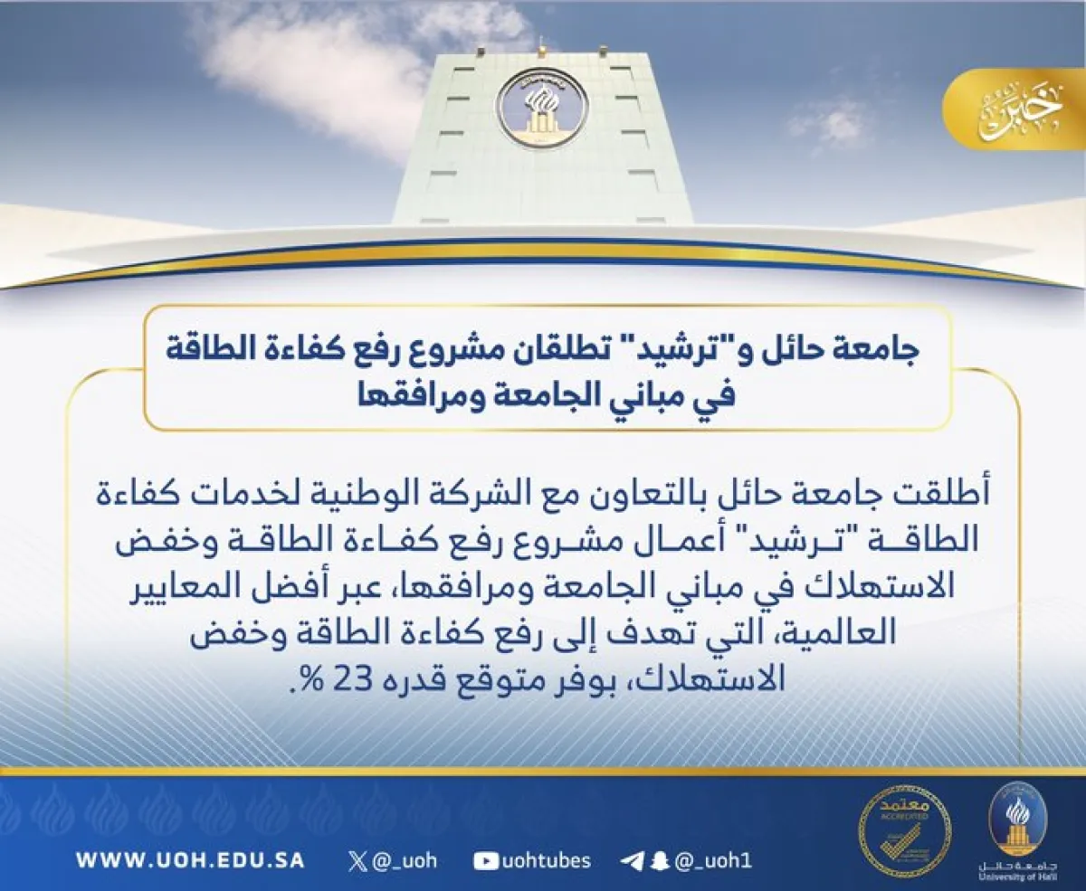 مشروع ترشيد الطاقة- مصدر الصورة حساب الجامعة بمنصة إكس