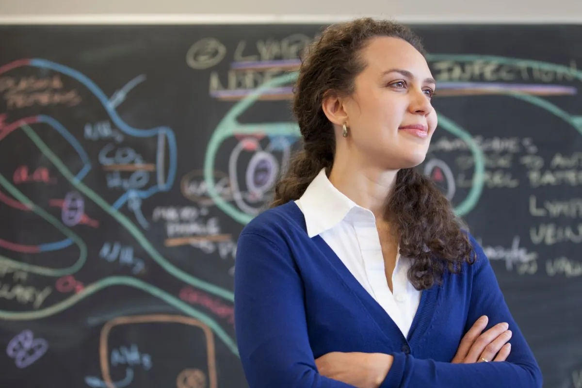 أهداف العام 20024