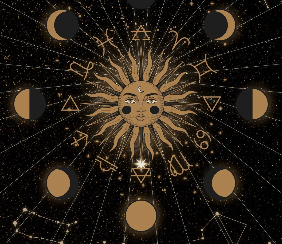 الأبراج وتسمياتها وأسبابها