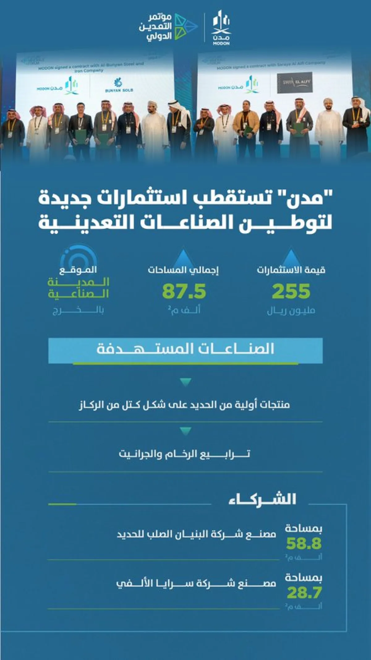 مدن تستقطب استثمارات جديدة