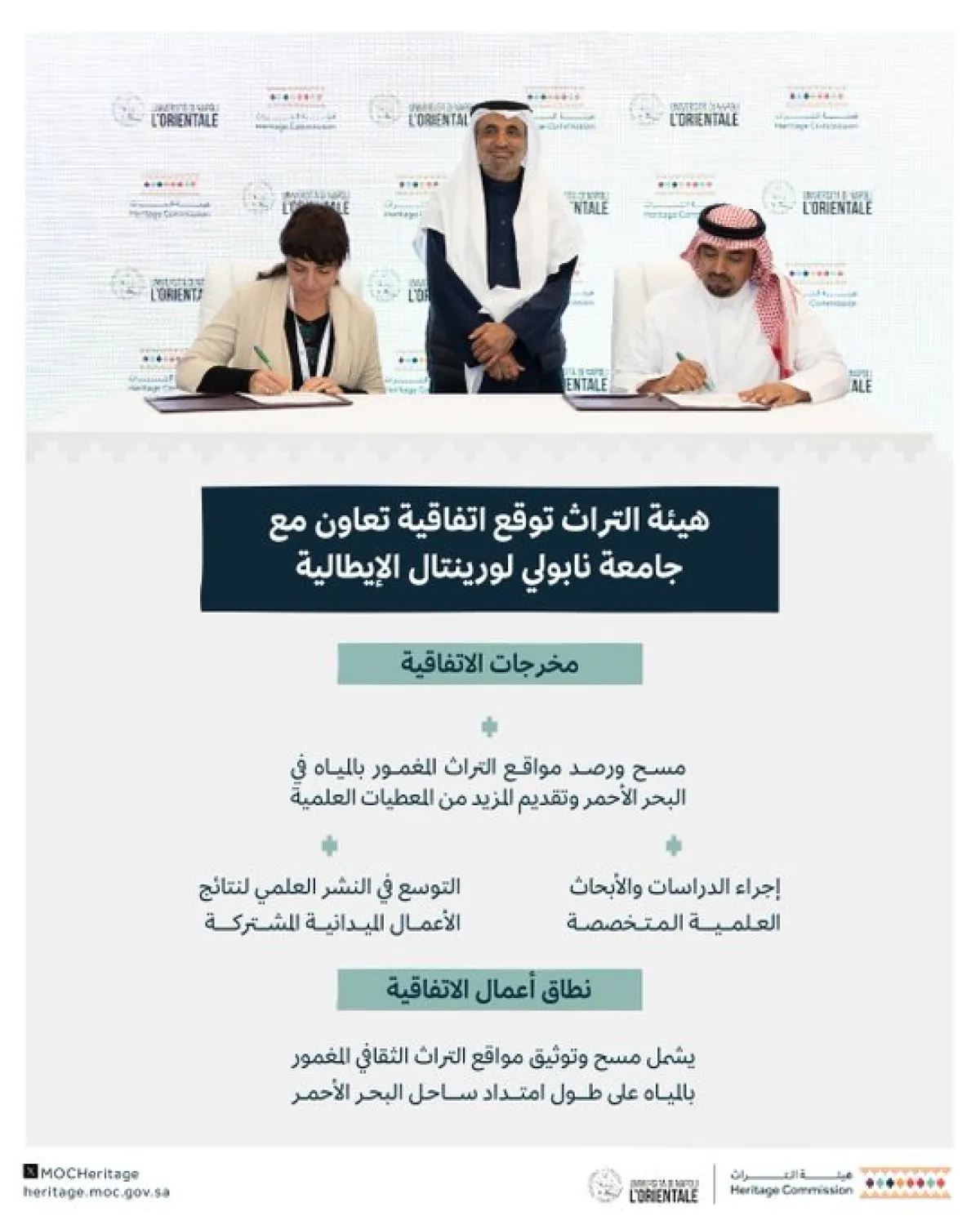  هيئة التراث توقع مع جامعة نابولي اتفاقية لتوثيق التراث "المغمور"