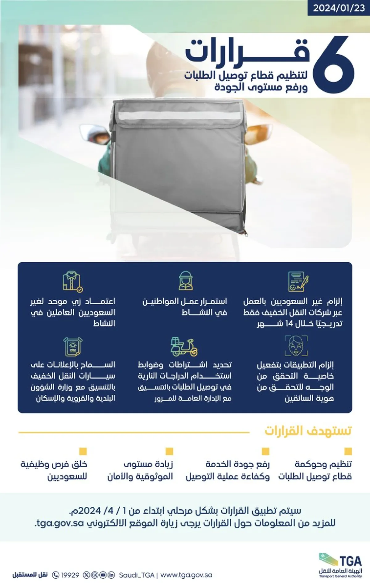 هيئة النقل تصدر 6 قرارات تنظيمية لقطاع توصيل الطلبات