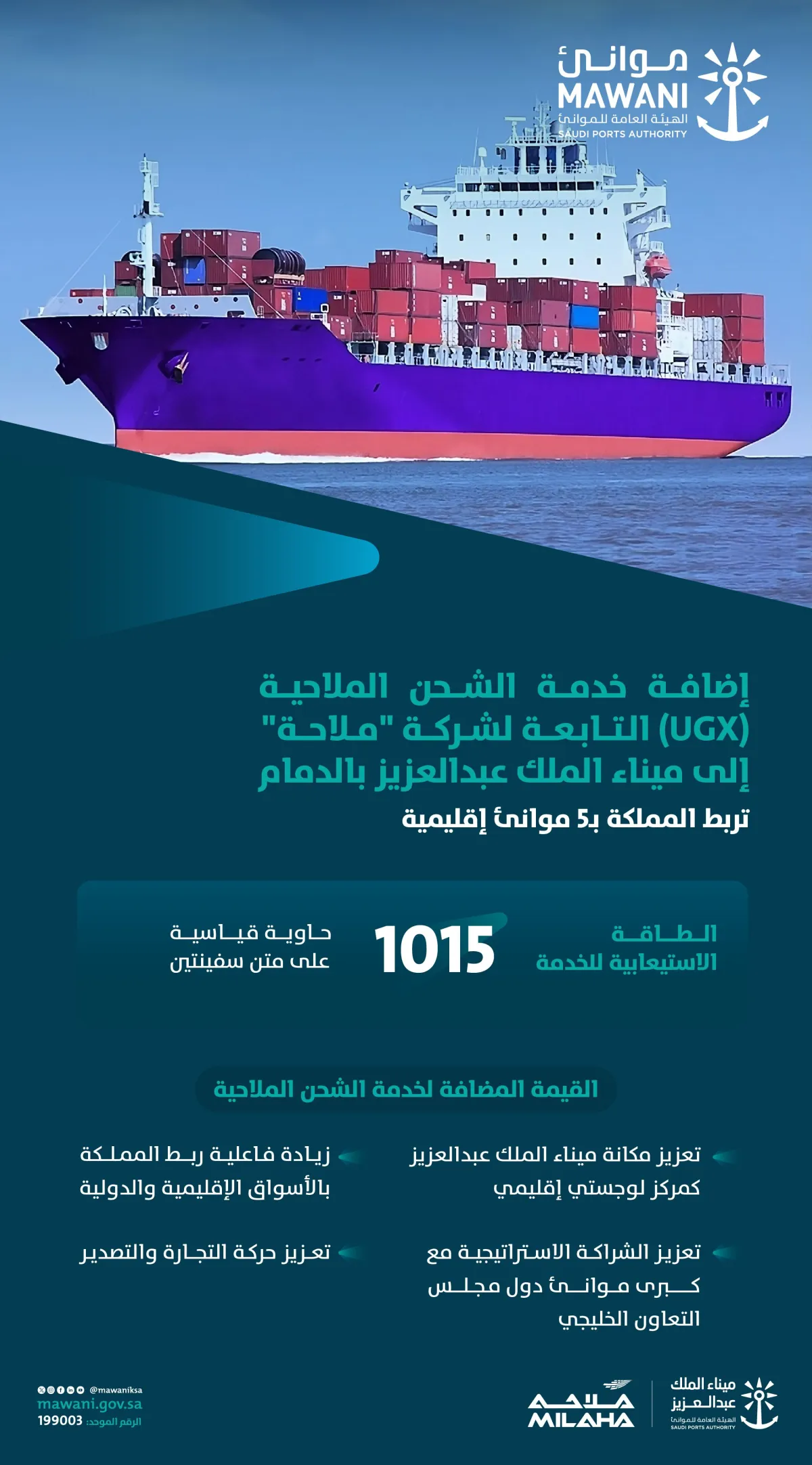 موانئ: إضافة خدمة شجن تابعة لشركة "ملاحة" لتعزيز ربط المملكة بموانئ دول التعاون الخليجي 