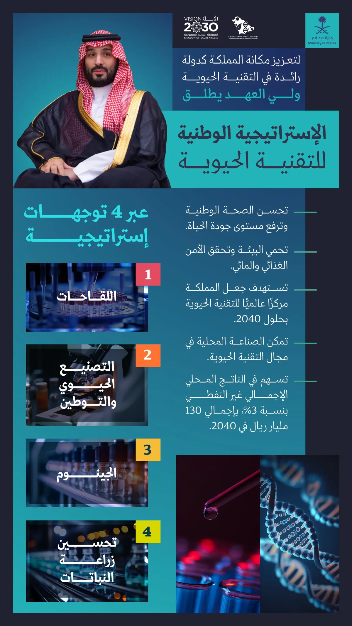 إطلاق الاستراتيجية الوطنية للتقنية الحيوية - الصورة من حساب وزارة الإعلام على منصة إكس