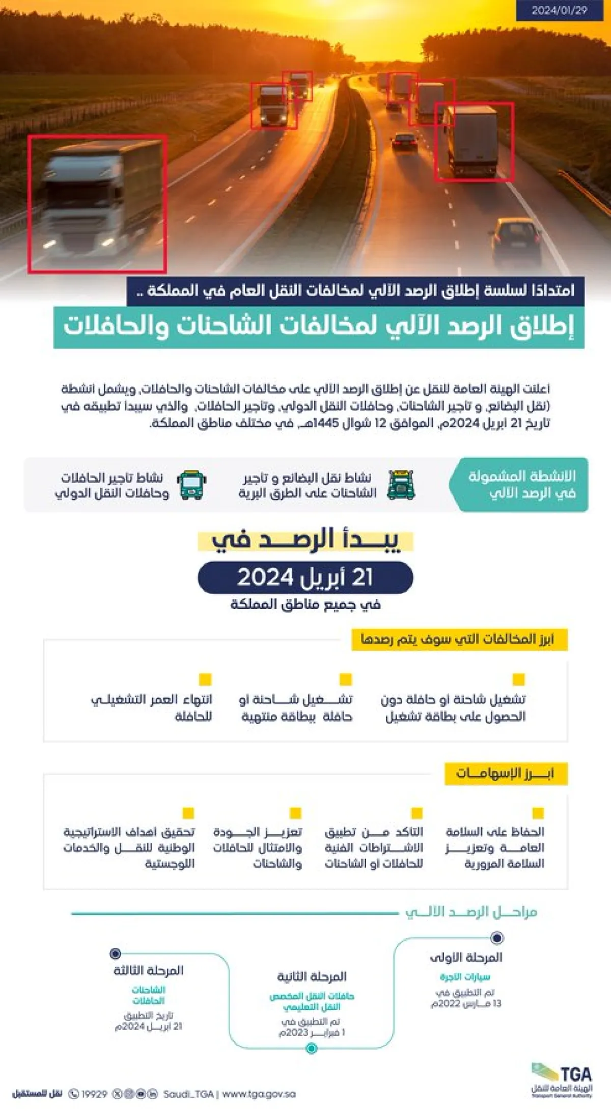 الهيئة العامة للنقل  تبدأ بالرصد الآلي