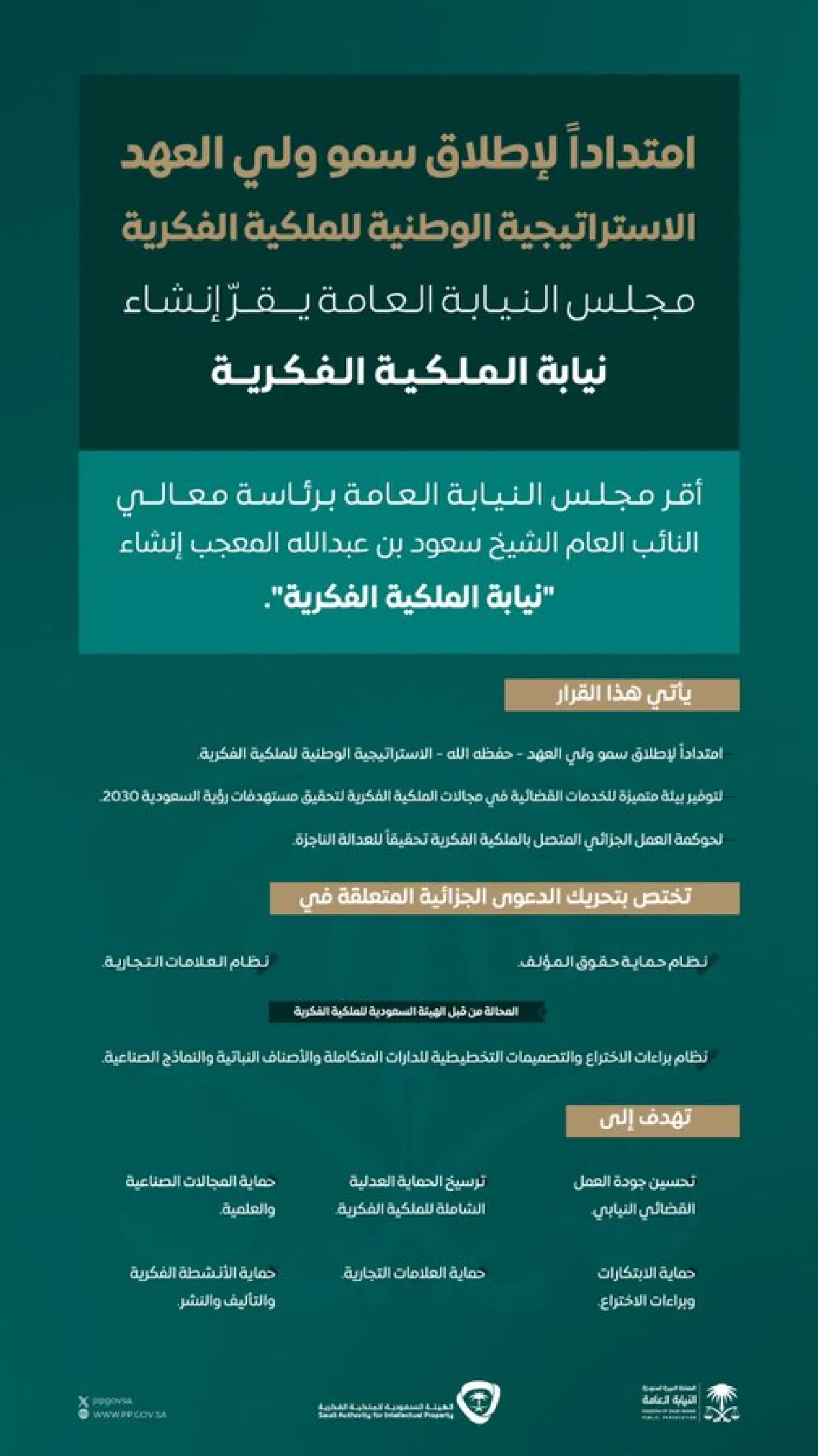 إنشاء نيابة الملكية الفكرية