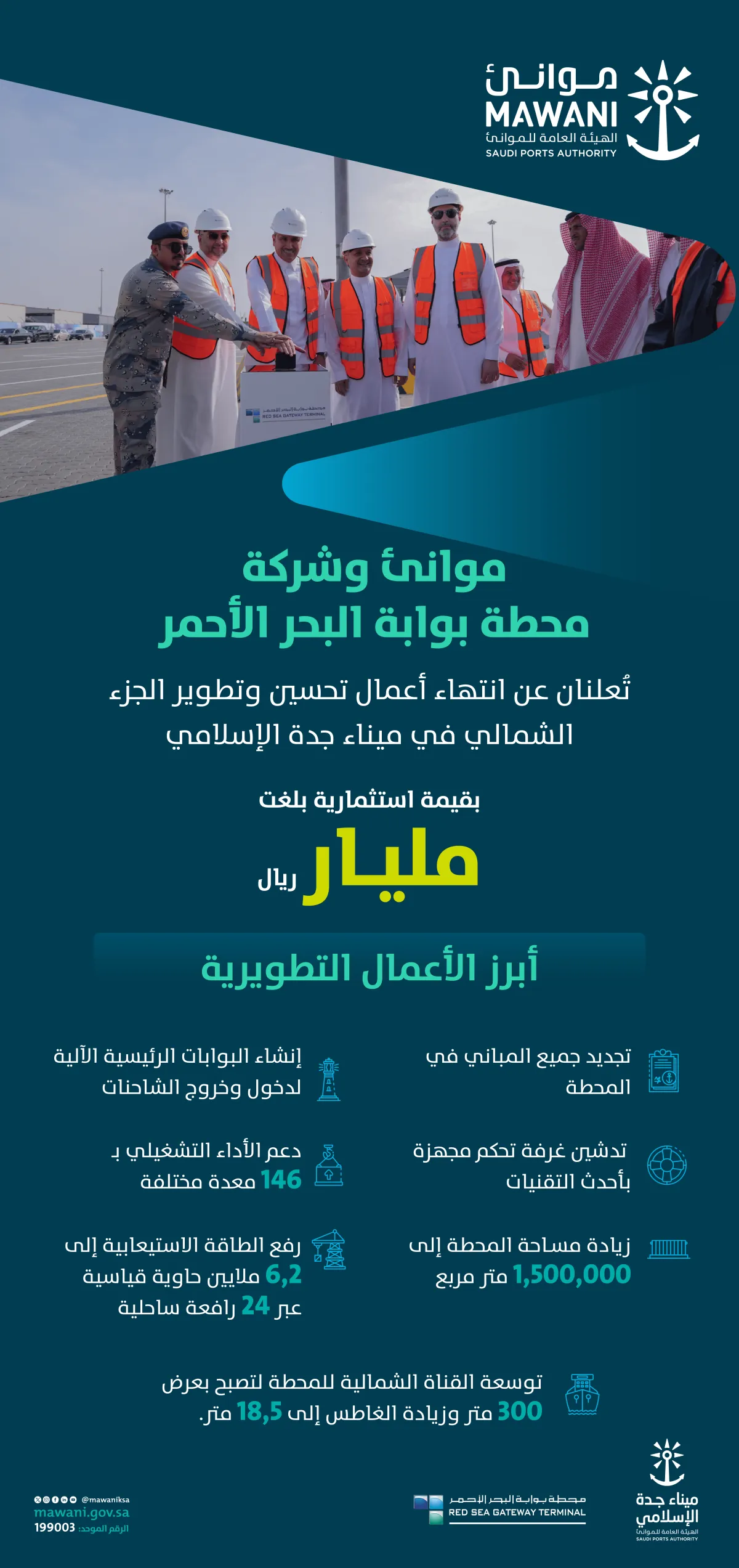 تطوير محطة بوابة البحر الأحمر للحاويات في ميناء جدة الإسلامي
