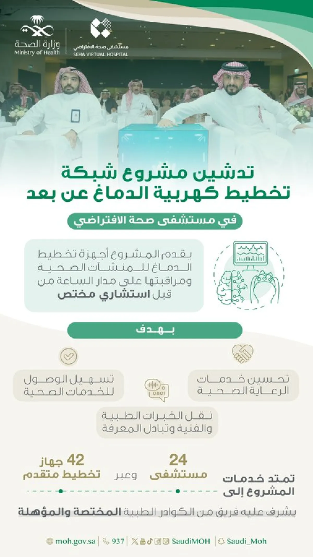  مشروع شبكة تخطيط كهربية الدماغ عن بُعد في مستشفى صحة الافتراضي