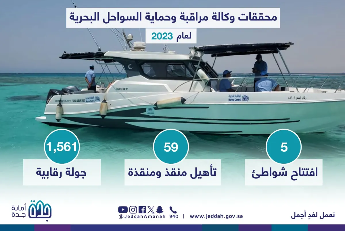 تفعيل 5 شواطئ