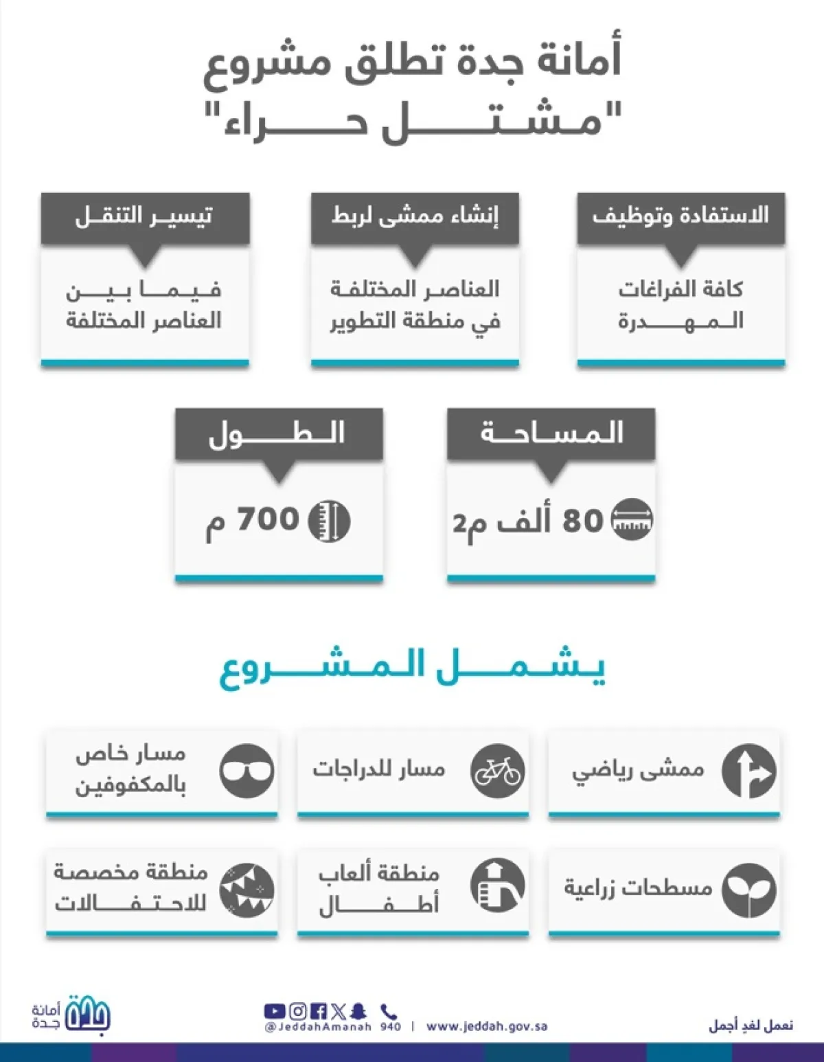 مشروع مشتل حراء