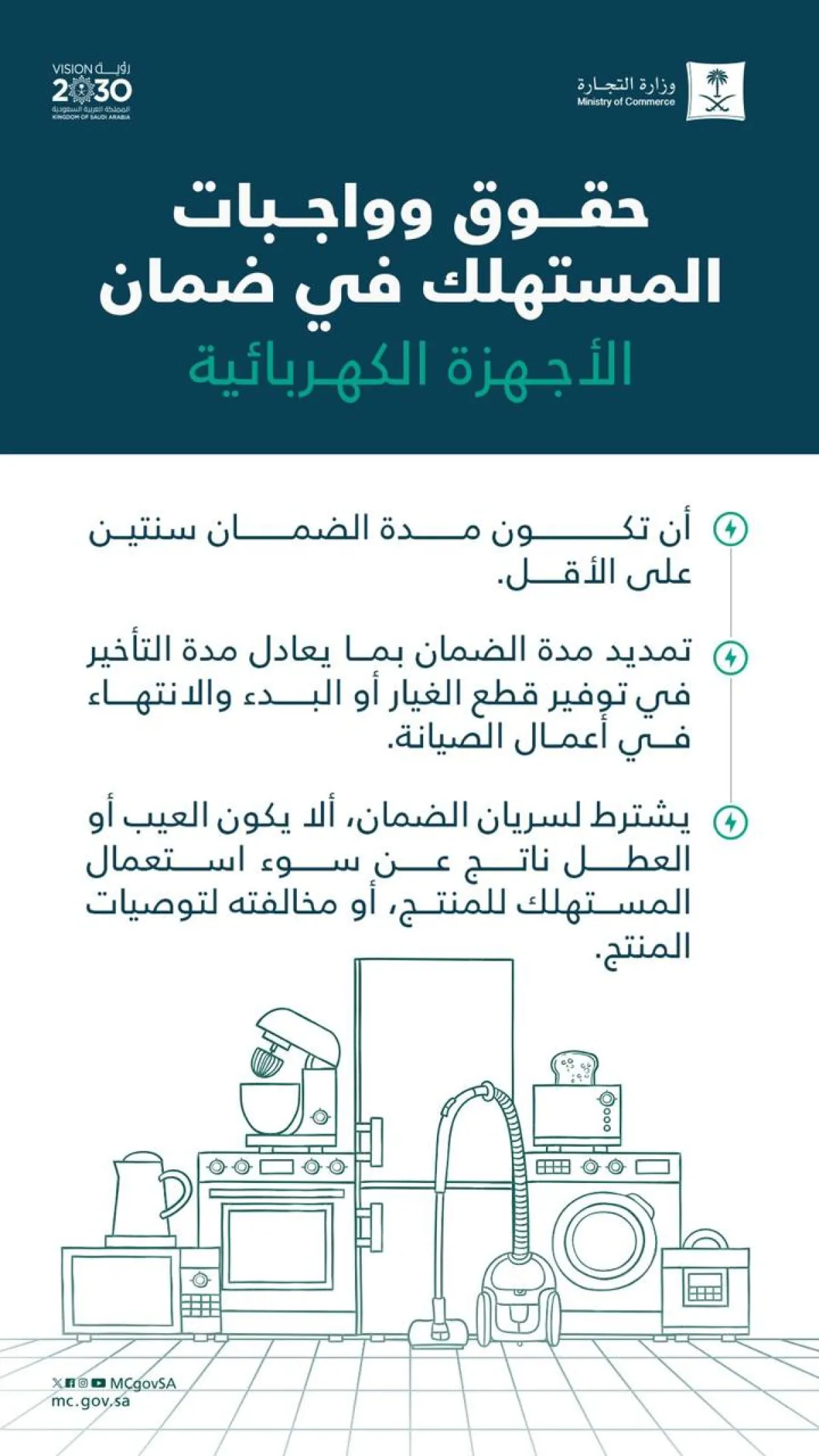 حقوق المستهلك