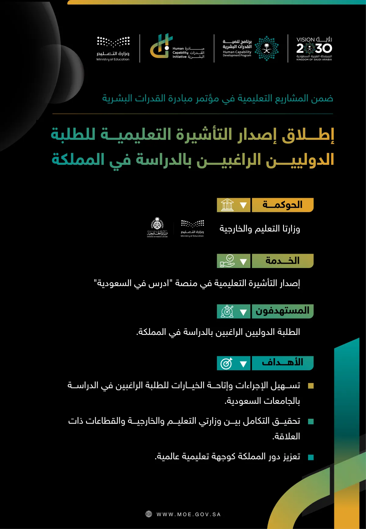خدمة إصدار التأشيرة التعليمية للطلاب الدوليين الراغبين بالدراسة في المملكة